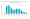 Graph showing a percentage of reporting mobile devices with .co.cn DNS resolution failures per hour.