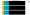 a graph showing .nz domain names distribution per group